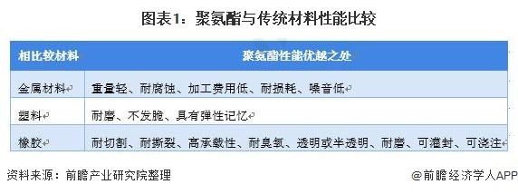 塑料管厂家：推动行业创新与技术进步