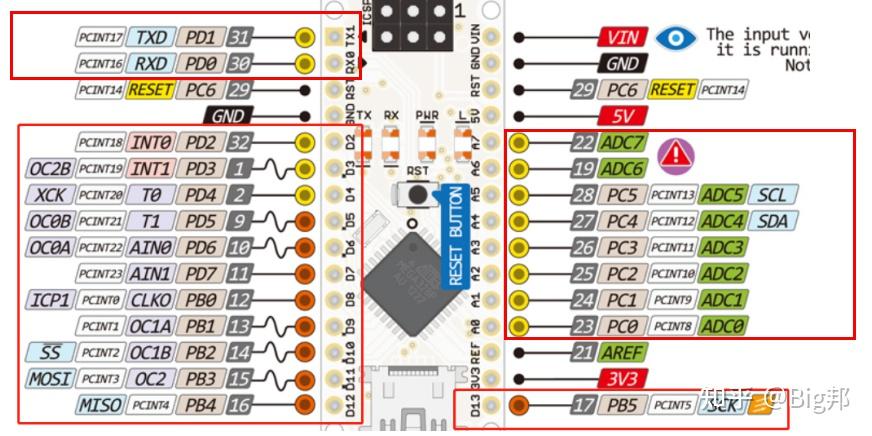 连桥的小礼物四十三 Arduino基础四 模拟输入输出 - 知乎