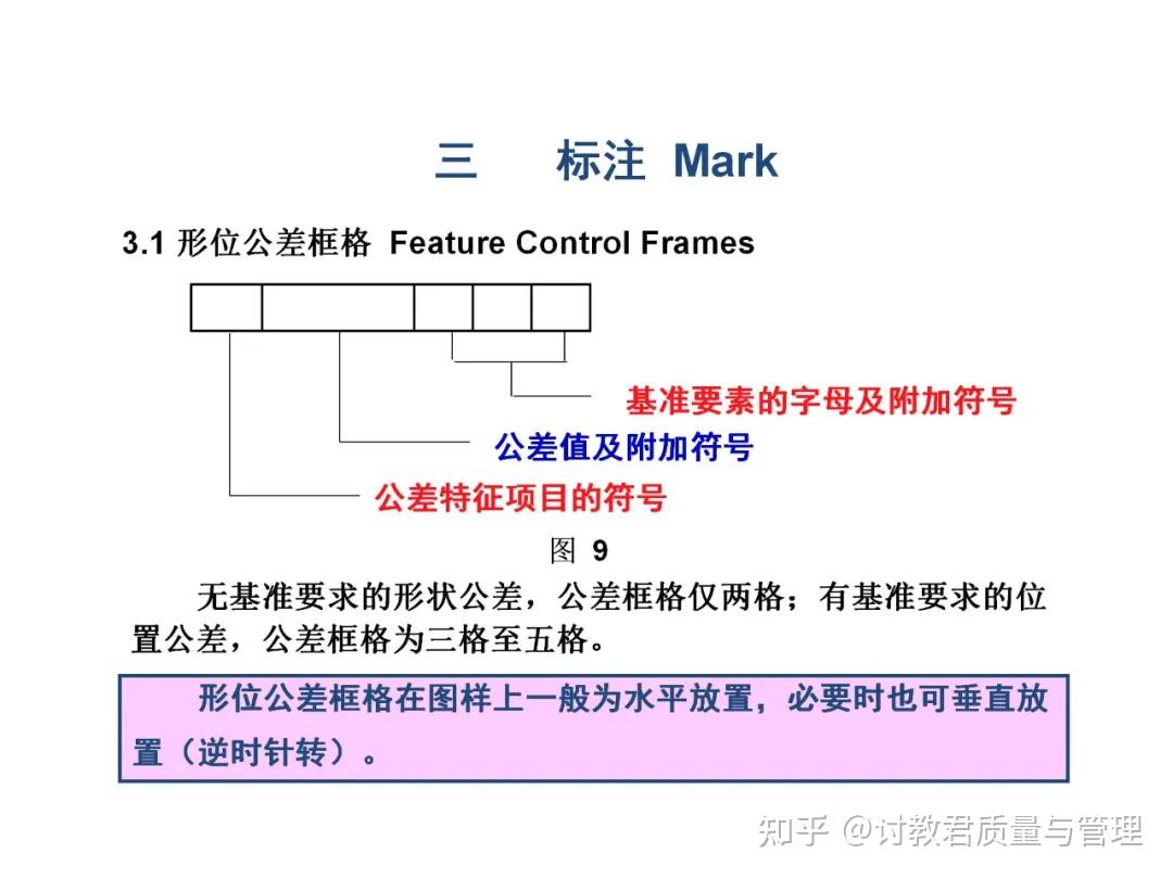 形位公差和尺寸公差之间有何区别?它们之间有什么联系? - 知乎