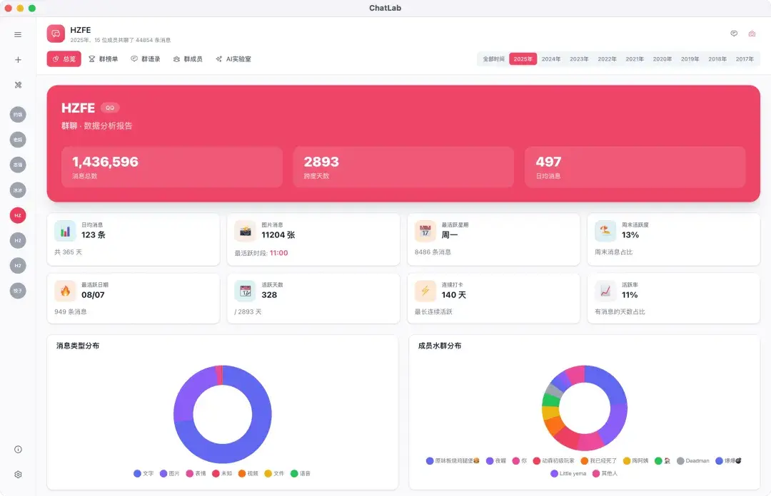 图片[2]-TA 到底喜不喜欢你？让 AI 翻遍你们的聊天记录告诉你答案！