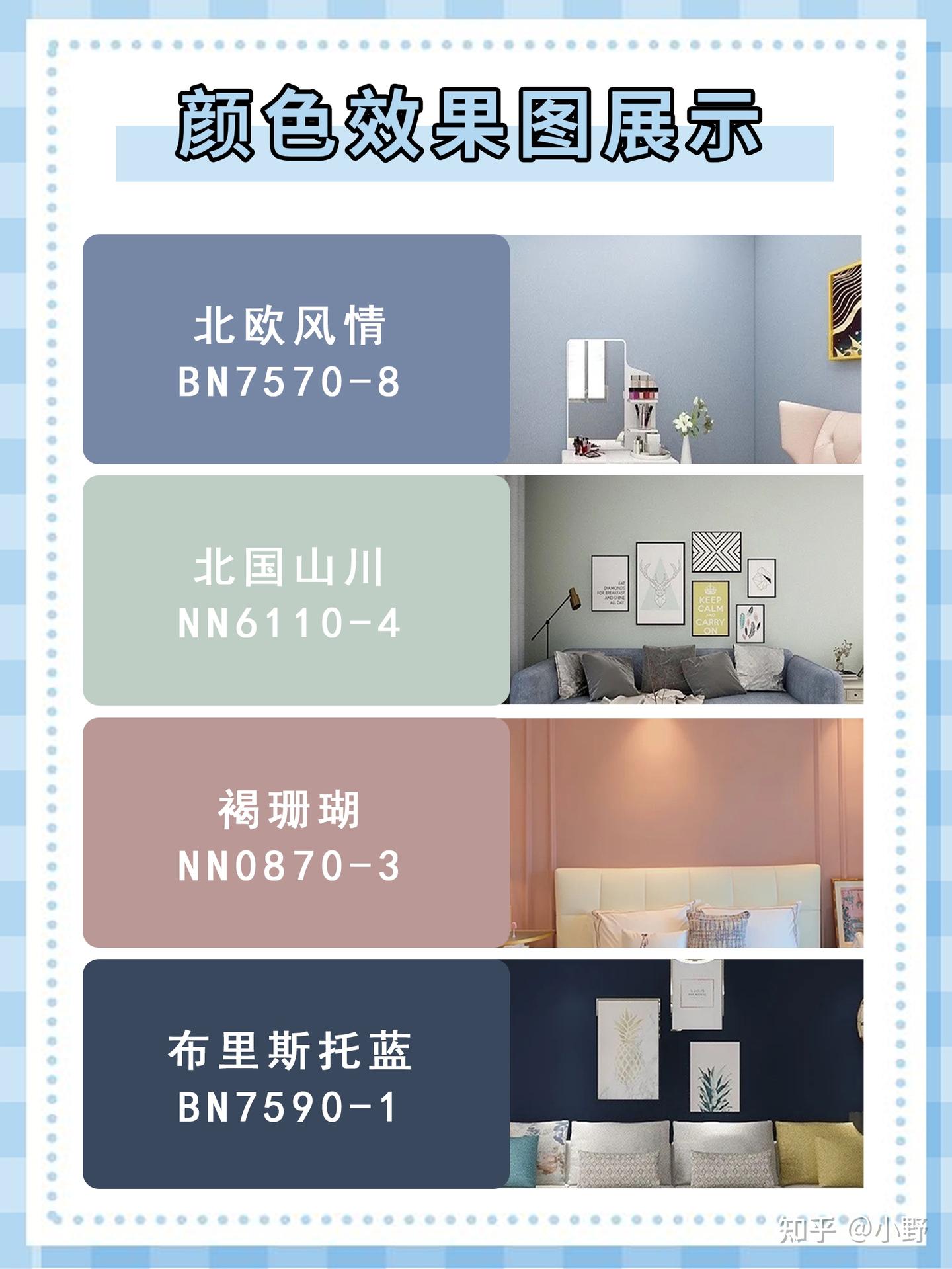 过来人分享全屋乳胶漆配色大全，照着去刷人人夸🎉🎉 - 知乎