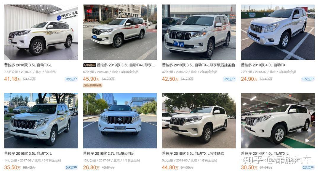 一文读懂50多万的国产全新普拉多 - 知乎