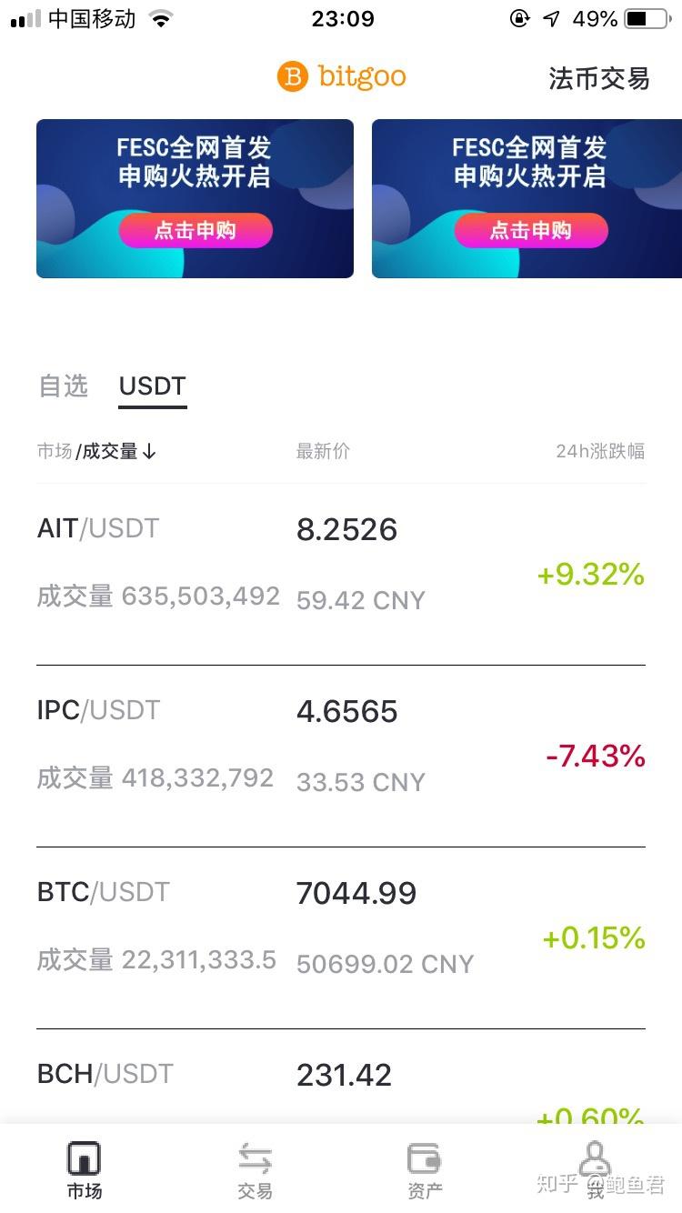 被BITgoo数字货币平台诈骗了44万本金除了报警还能怎么办？ - 知乎