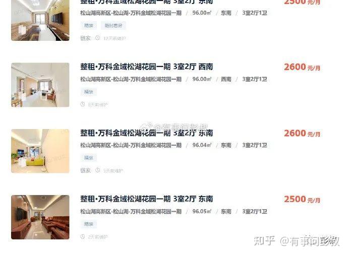 房价跌成这样,北京、上海等城市随便一套跌幅超过100万,炒房客心都在滴血了,楼市还不出大招? - 知乎