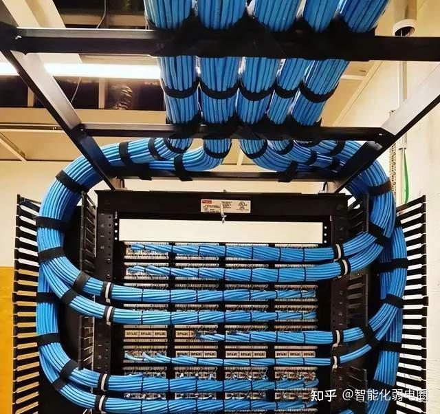 综合布线系统解决方案,附综合布线机柜模板图,老司机干的活! - 知乎