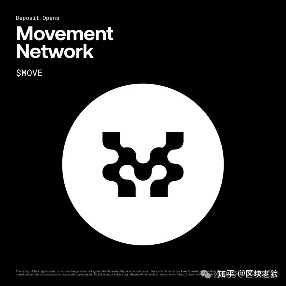 OKX即将上线MOVE(Movement)现货交易,首个Move语言生态冲上热搜 - 知乎