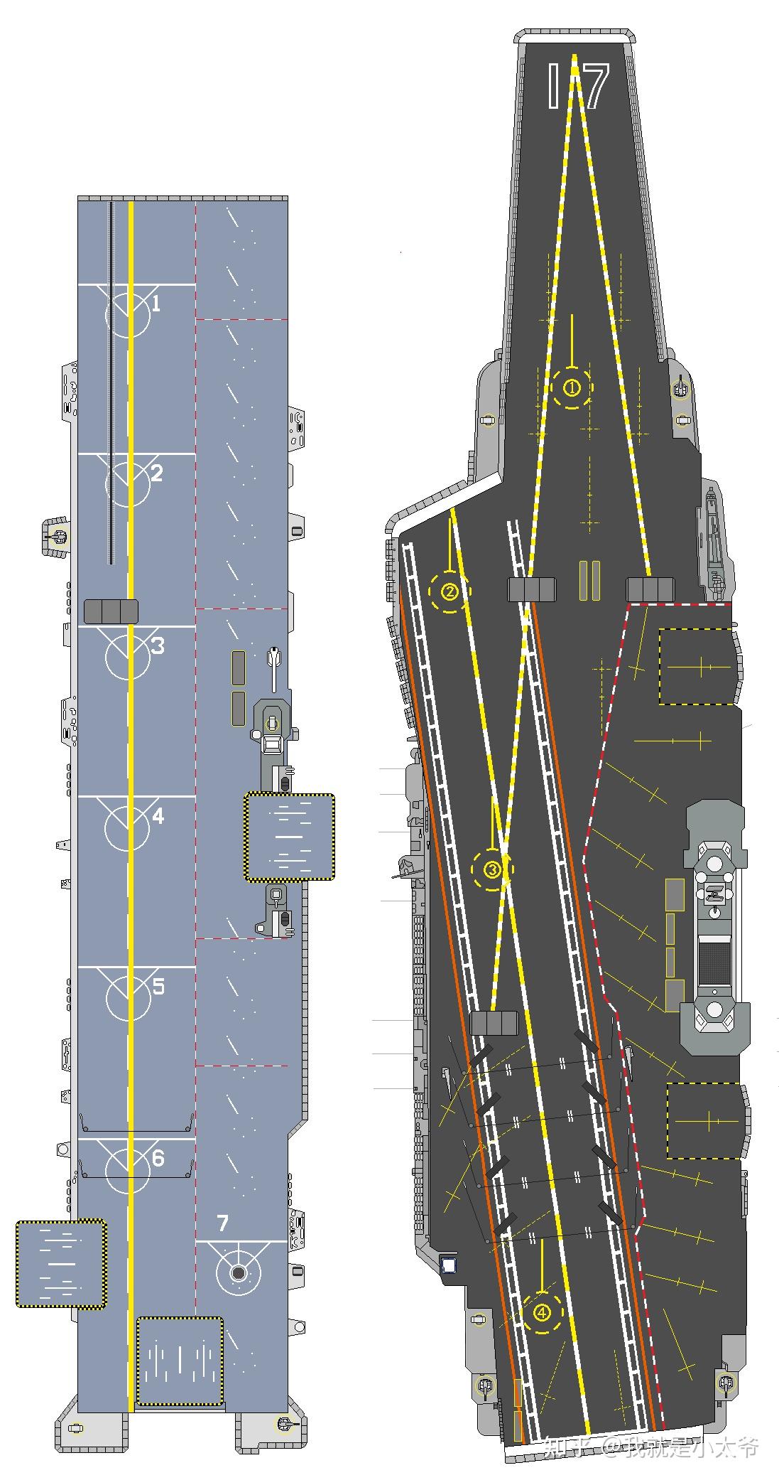 6万吨,和中型航母差不多大小,却没有斜角甲板,是不