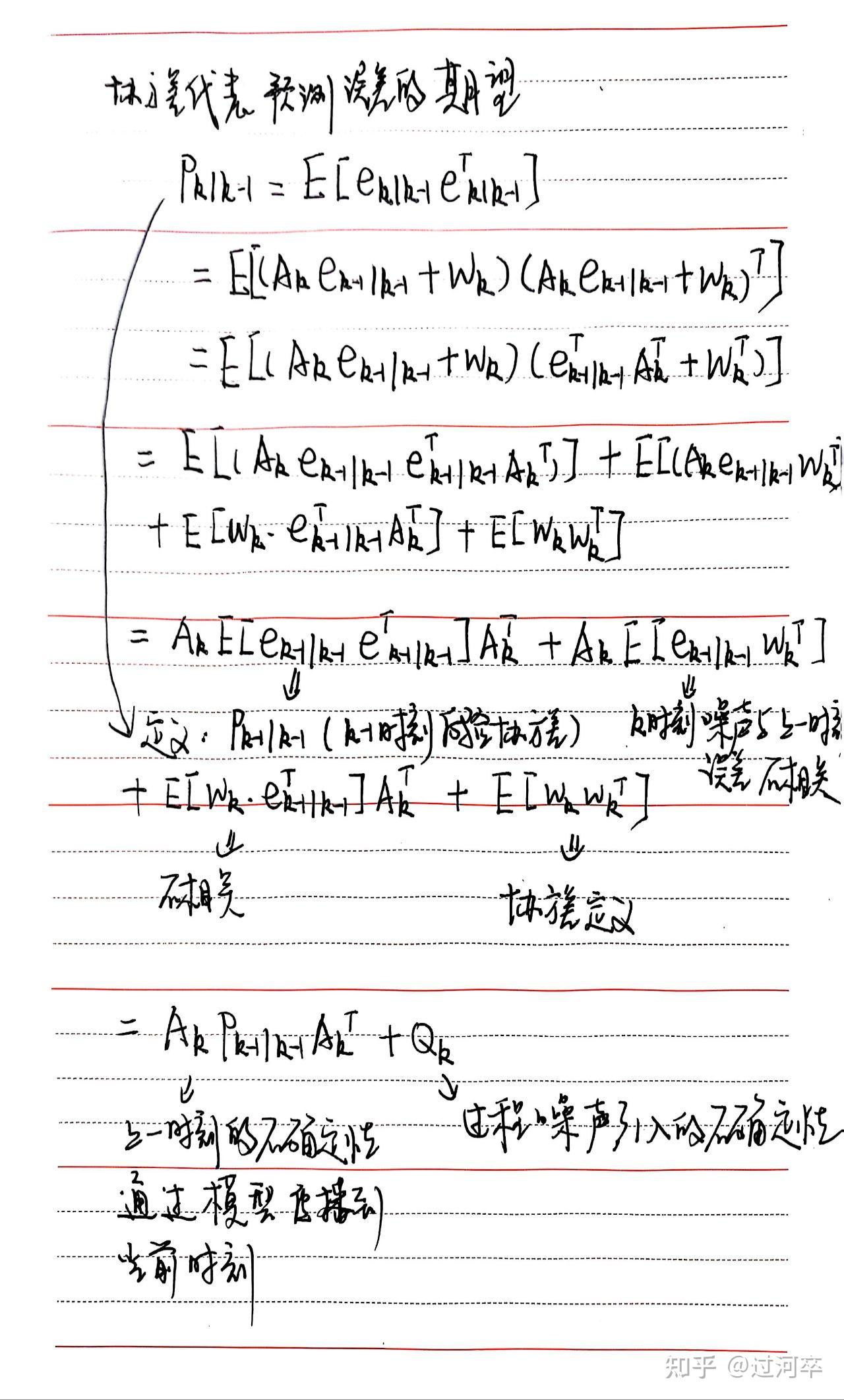 卡尔曼滤波详细推导 - 知乎