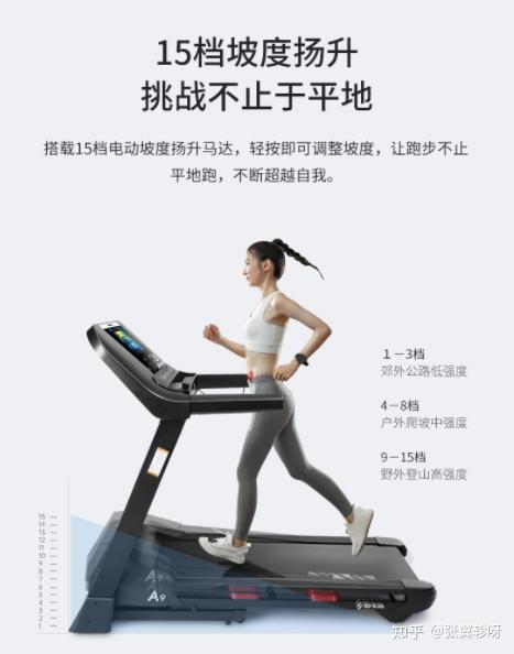 有没有谁知道双十一舒华跑步机9119a的价格