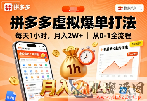 拼多多虚拟爆单打法，每天1小时，月入2W+，从0-1全流程