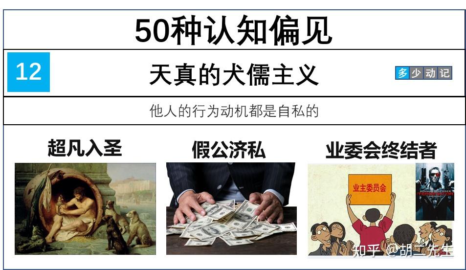 12/50 业委会终结者 - 天真的犬儒主义 - 知乎