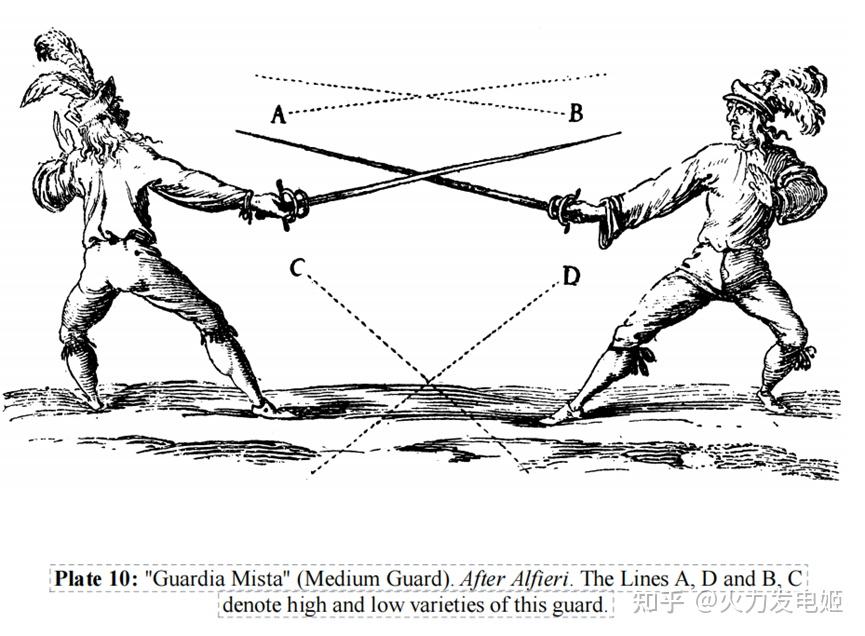 冷兵器格斗有那些内行才知道细节