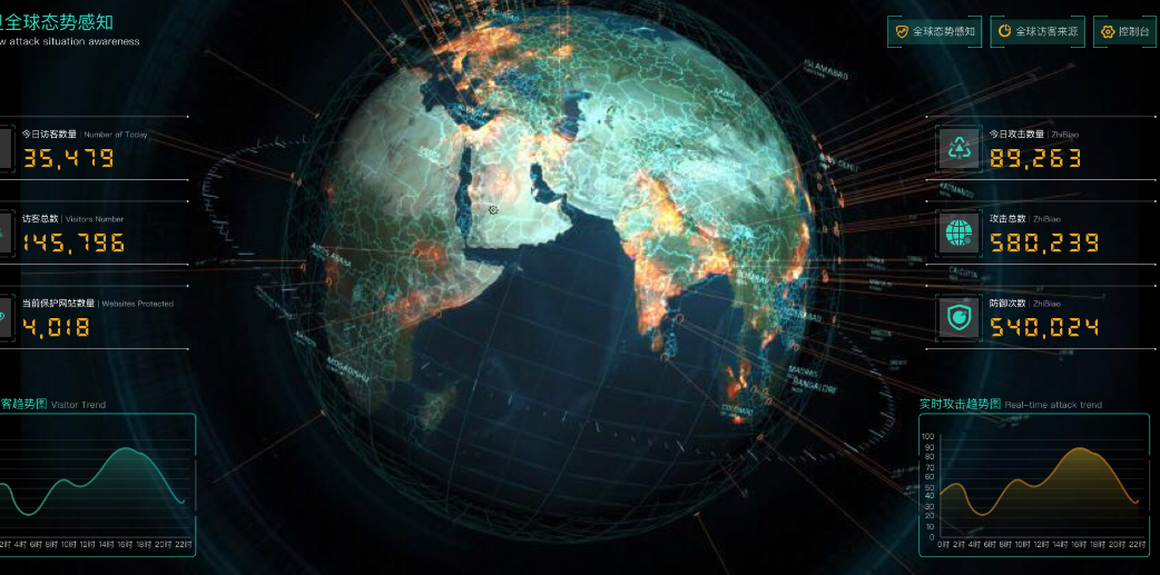 全球网络攻击 v2-4b27db385fddd1c0bfa923ce87531cb3_1440w.jpg?source=172ae18b
