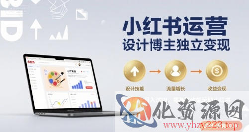 小红书运营设计博主独立变现，实现线上月入过W，零基础也能玩转小红书