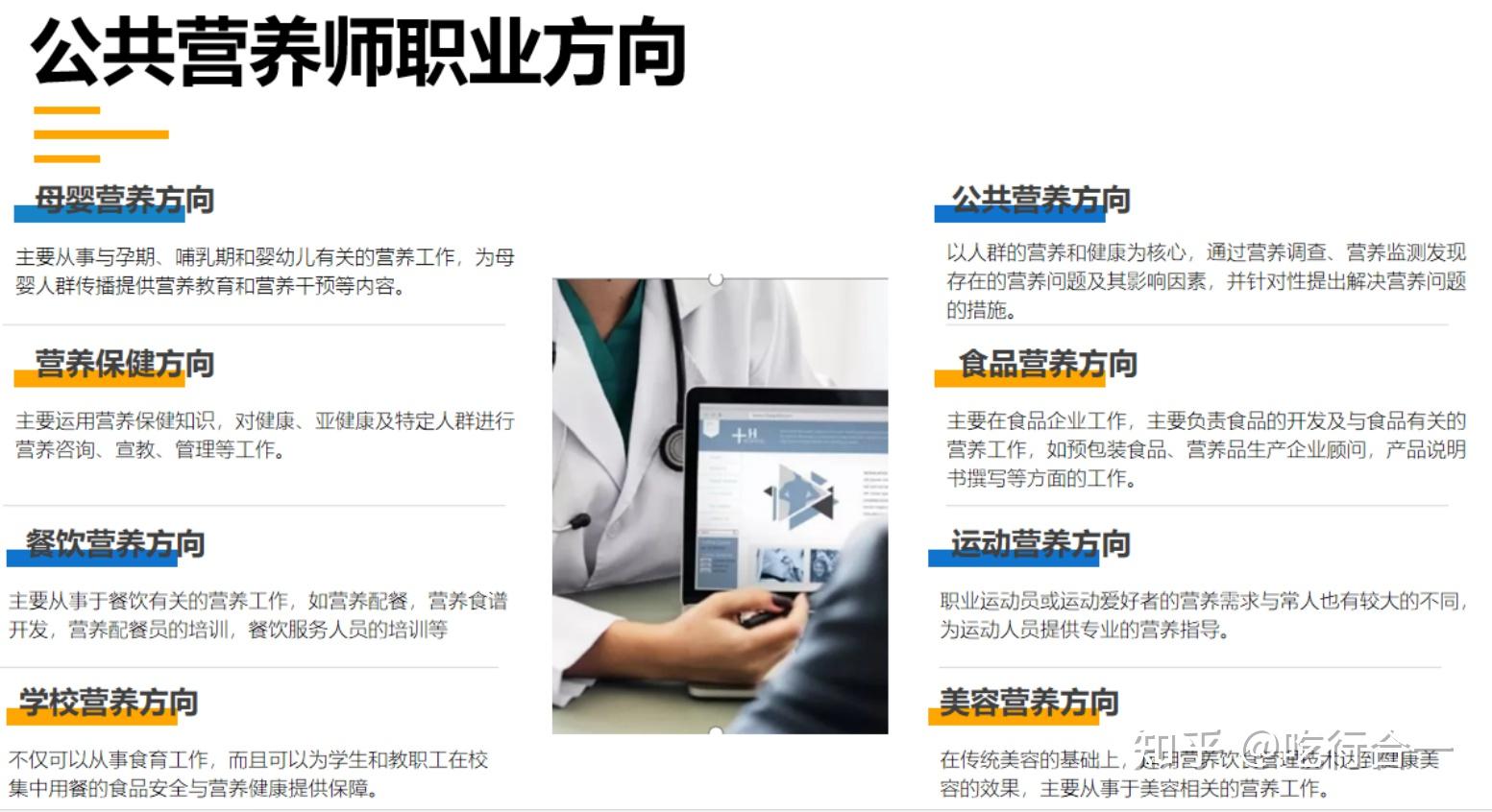 中国营养学会注册营养师_中国营养学会公共营养师_营养师报考需要审核吗