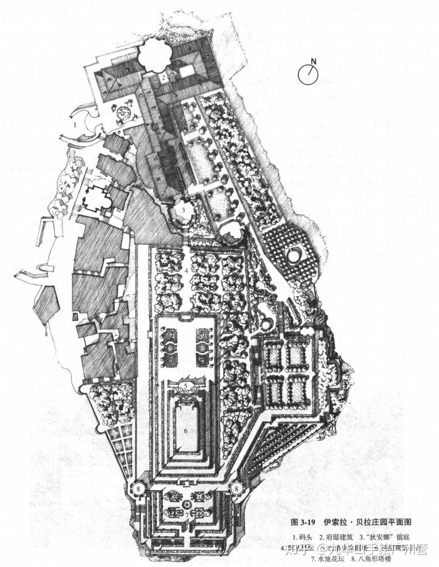《西方园林史》经典园林平面图-画图题必备素材 - 知乎