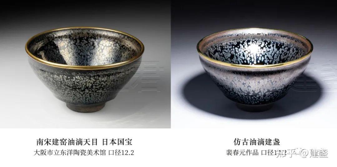 千年传承| 70张高清图欣赏油滴建盏古今名品，传世建盏与当今建盏