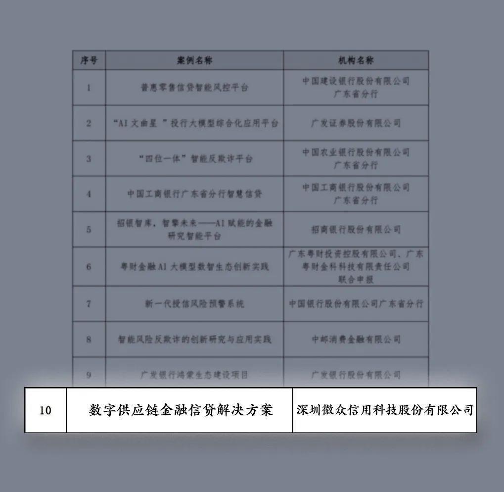 微众信科获评“智能金融创新应用”优秀案例以“去中心化”模式重塑供应链金融生态- 知乎