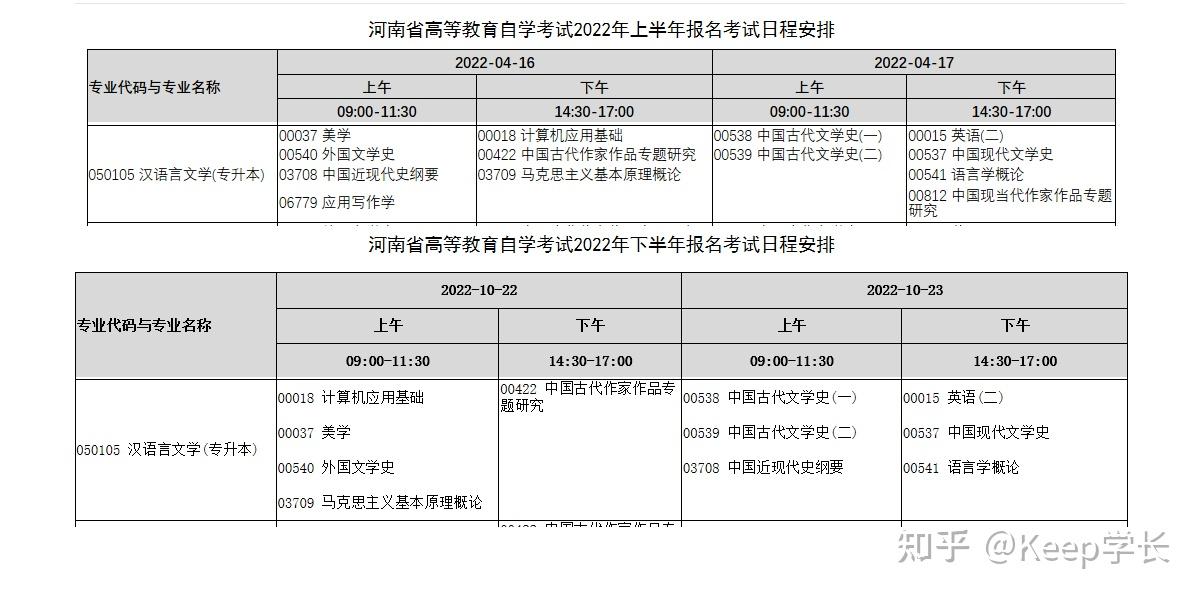 陕西教育网官网毕业证查询（自学有用吗？步骤和流程是什么？）