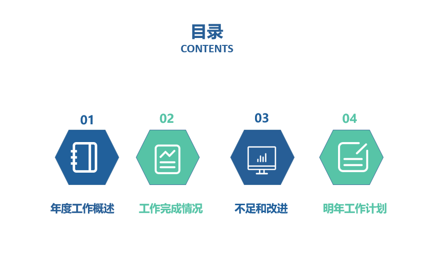 PPT里那些好看的图标,90%都是从这里面找的! - 知乎