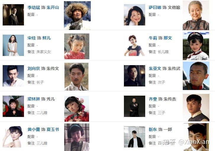 好剧安利 ——《闯关东》 - 知乎