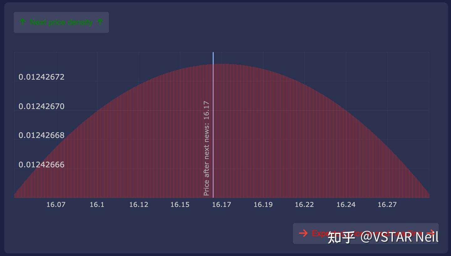 MARA股价预测：Marathon Digital 股价未来走势如何？ - 知乎