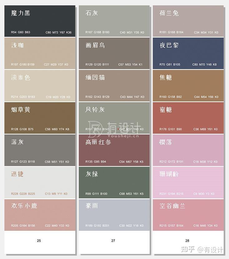 《莫兰迪色卡》莫兰迪色系颜色色值大全 - 知乎