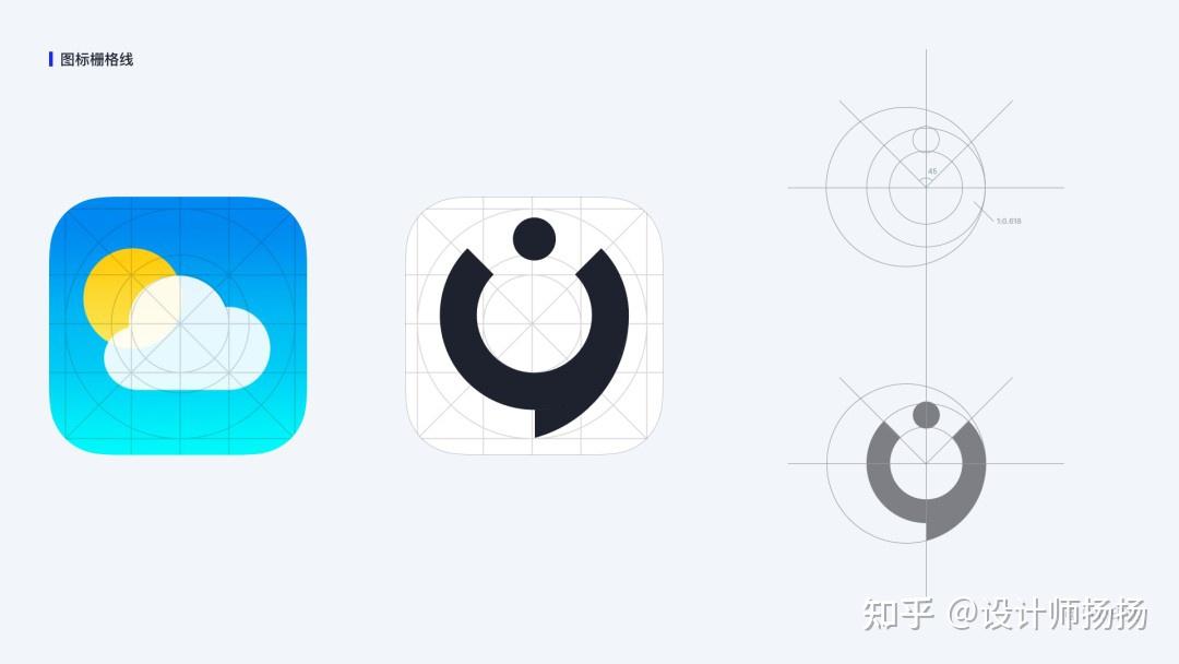 设计师必看的图标（icon）设计指南 - 知乎