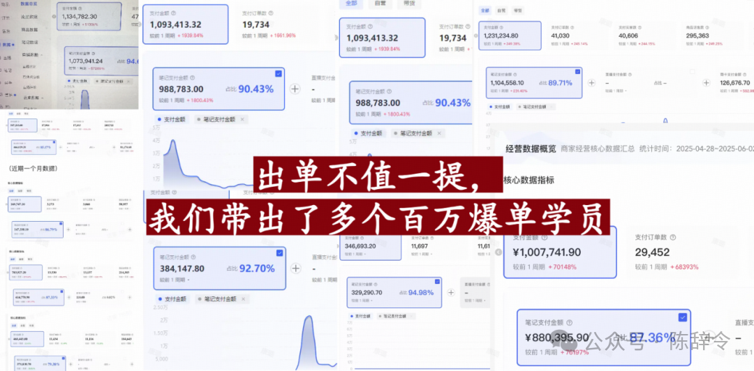 一条笔记收入980+,都给我去做小红书带货! - 知乎