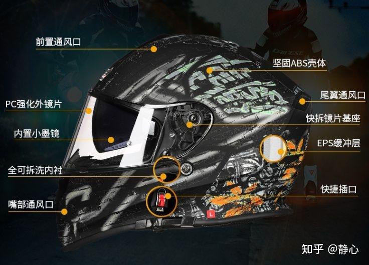200-300元摩托车头盔有什么推荐呢?