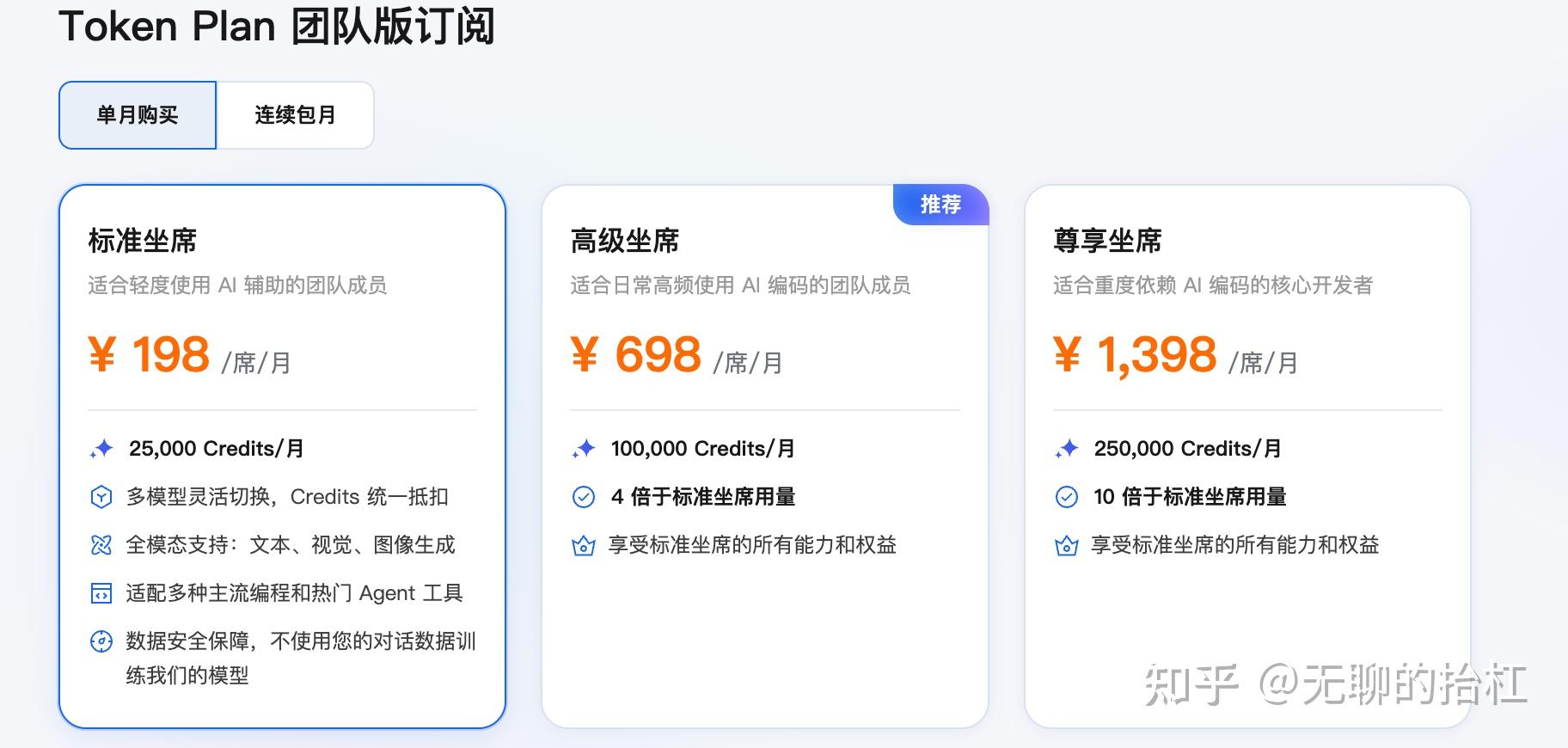 国内AI Coding Plan And Token plan 5.5号最新进展 - 知乎