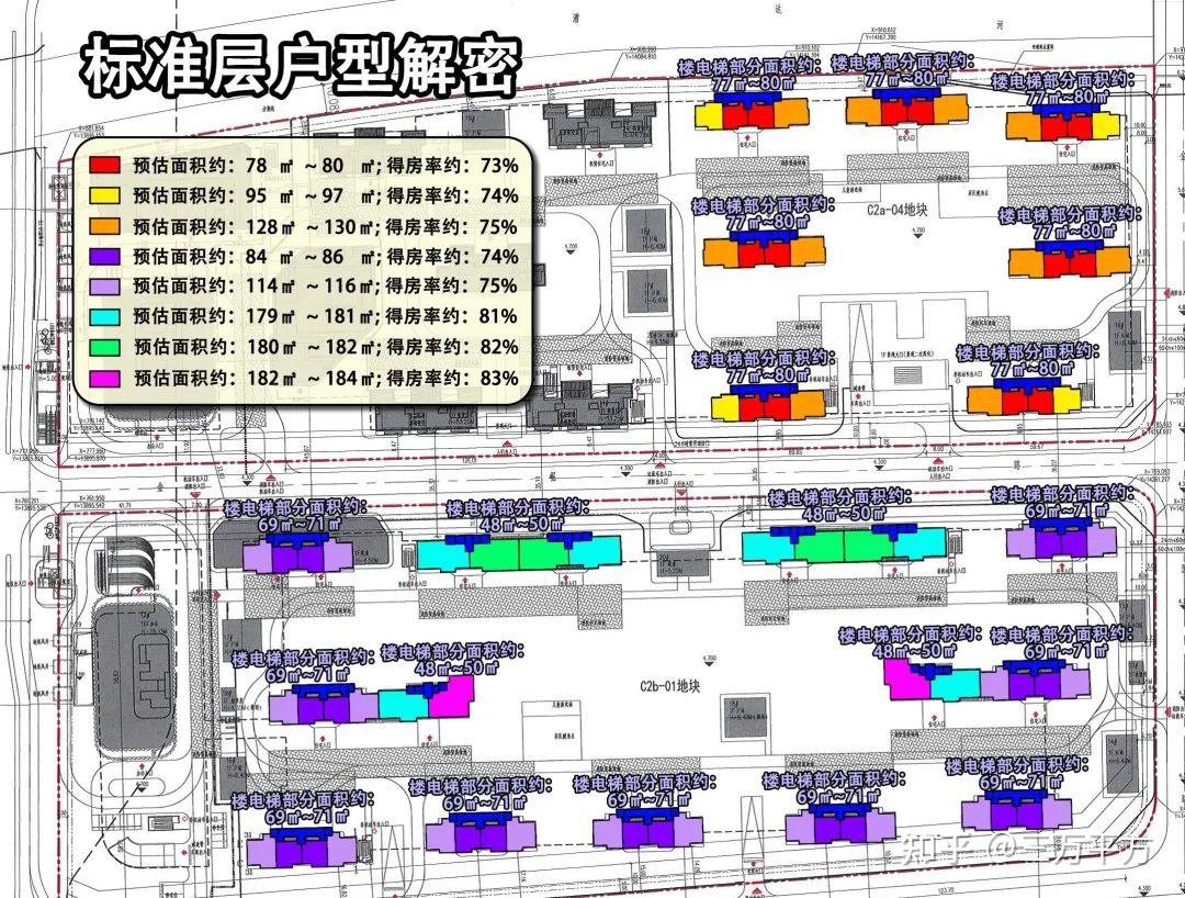 浦开云璟四期上不上,五期等不等?浦开云璟五期的横向综合评测分析 - 知乎