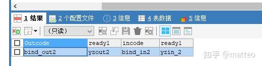 sql优化-使用内联 - 知乎