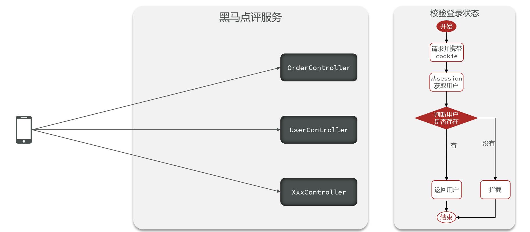 短信服务器怎么恢复正常状态 短信服务器怎么恢复正常状态
