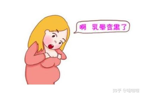怀孕以后乳头乳晕颜色变深正常吗? - 知乎