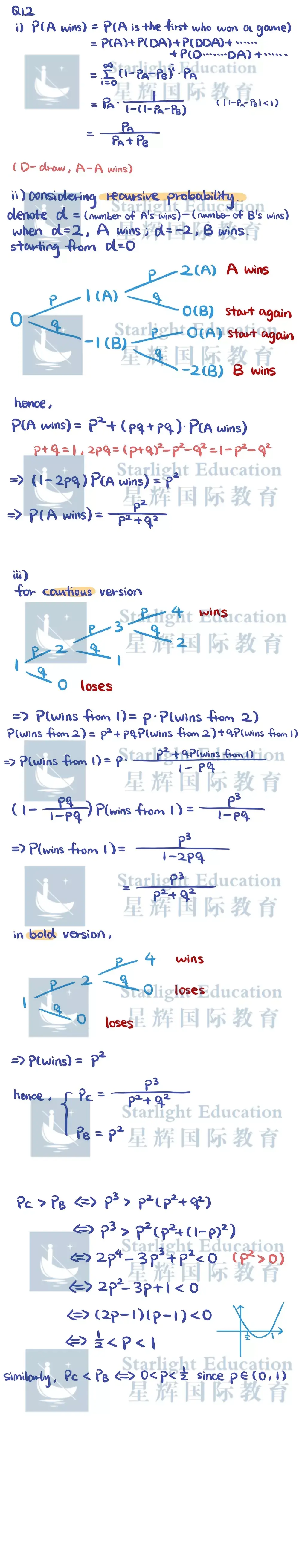 风格突变的2021年STEP II,到底有多难? 超详细全面真题解答+分析+分数线预估来啦! - 知乎