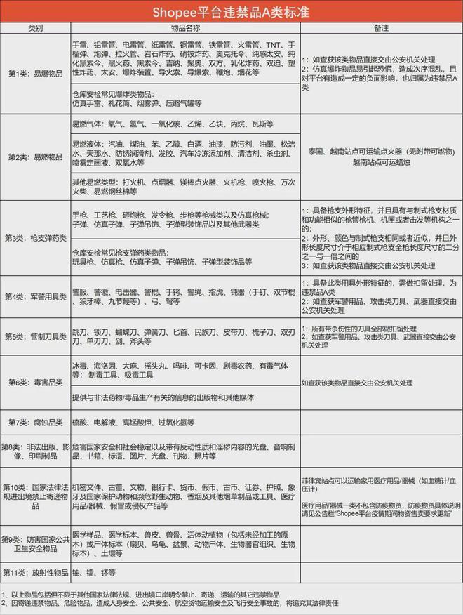 权益回收平台正规平台是什么平台啊知乎的简单介绍 权益回收平台正规平台是什么平台啊知乎的简单介绍