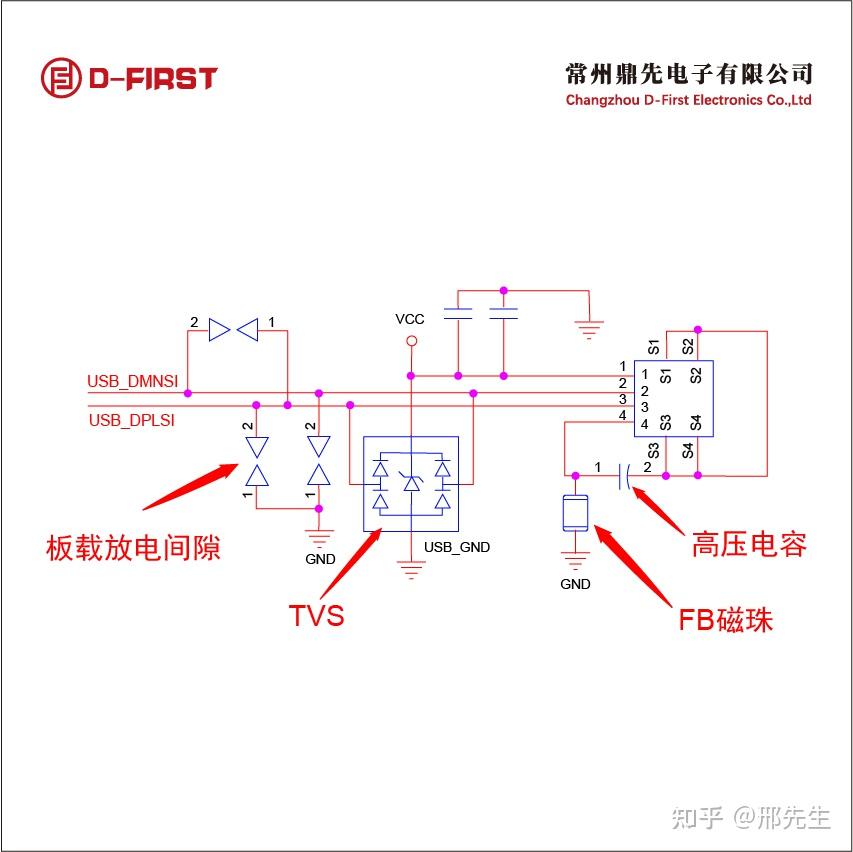 静电及浪涌防护器件 ESD/EOS方案 - 知乎