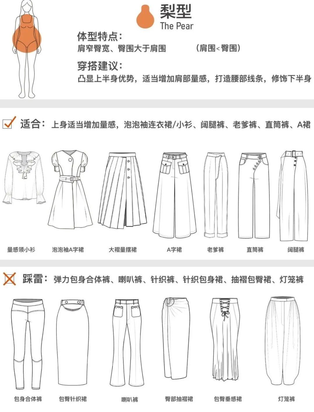 从H型到苹果型的穿搭术，让你美的有范儿！ - 知乎