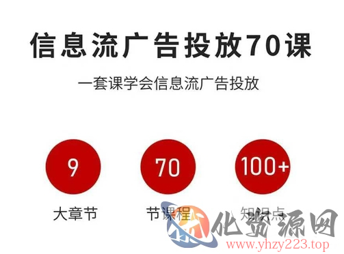 信息流广告投放实战70课，一套课学会信息流广告投放，迄今为止，最系统化教程