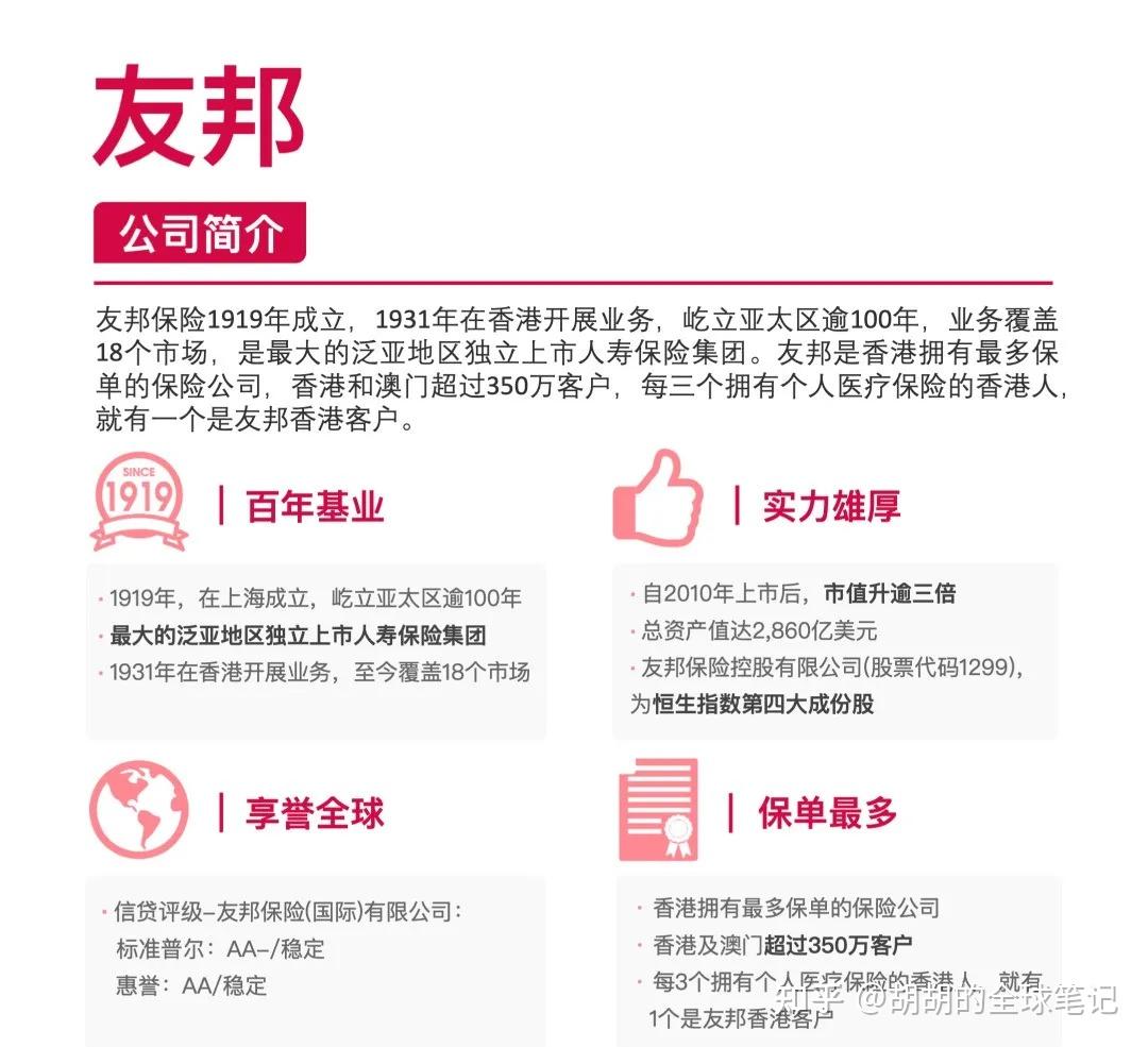 把150万交给deepseek，它选择了友邦保险- 知乎