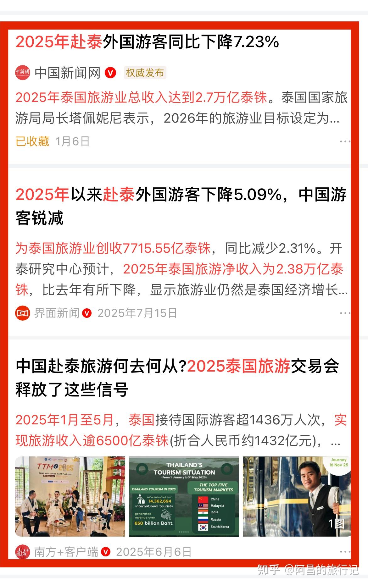 泰国取消90多个国家60天免签,只接待高质量消费能力的游客 - 知乎