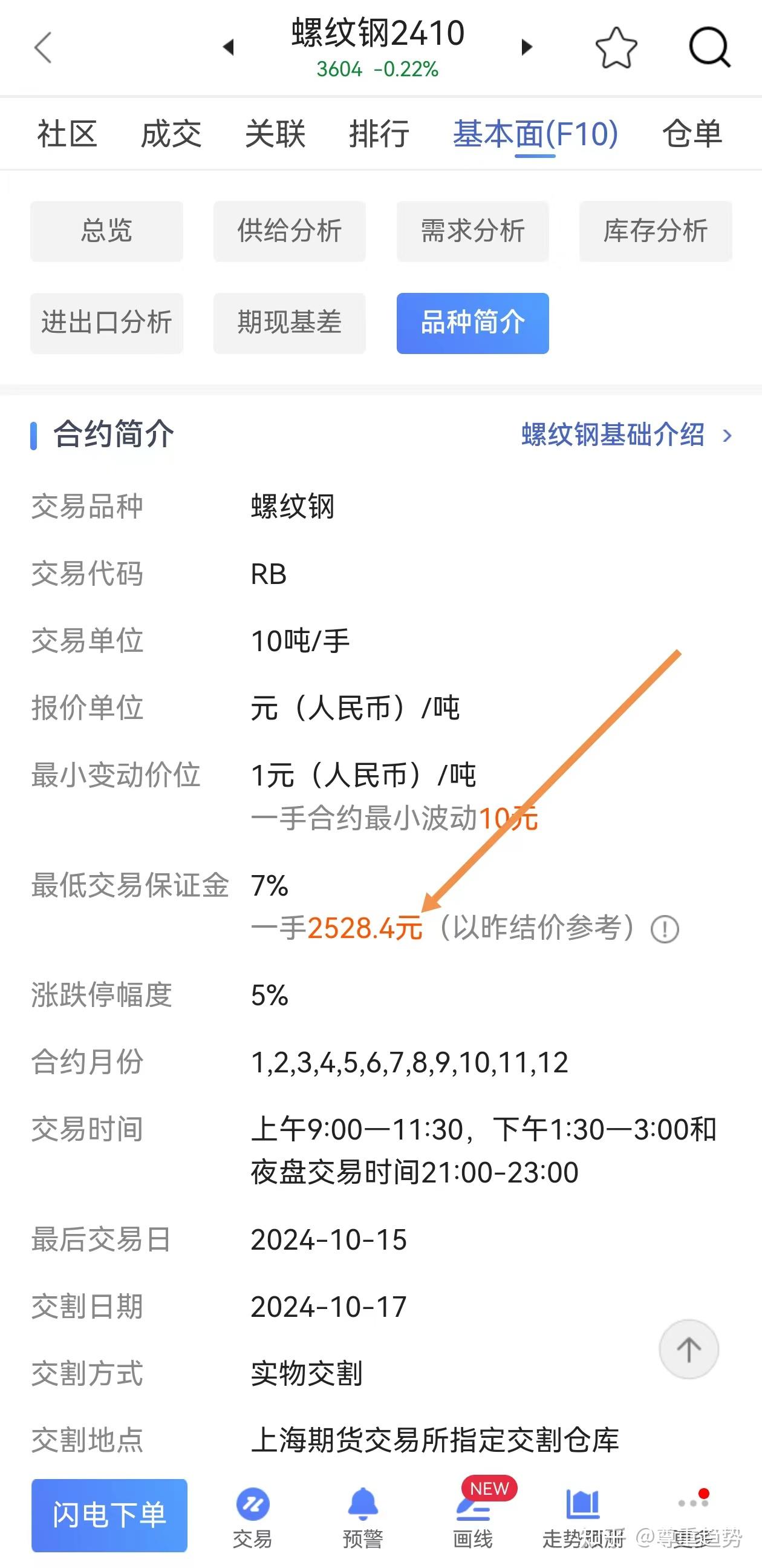 期货开户核心四点：保证金加0、手续费+1分、成交速度快、服务好- 知乎