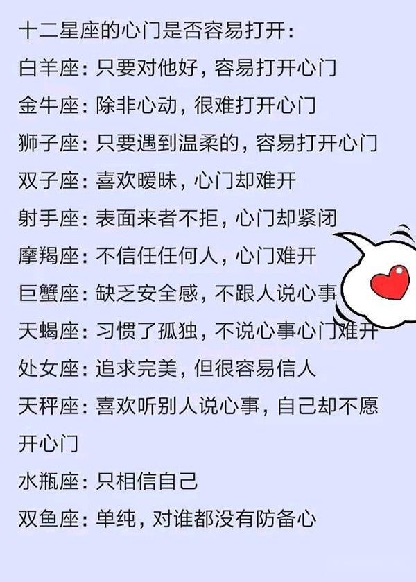 星座:十二星座有多在乎个人形象,十二星座的心门是否容易打开 - 知乎