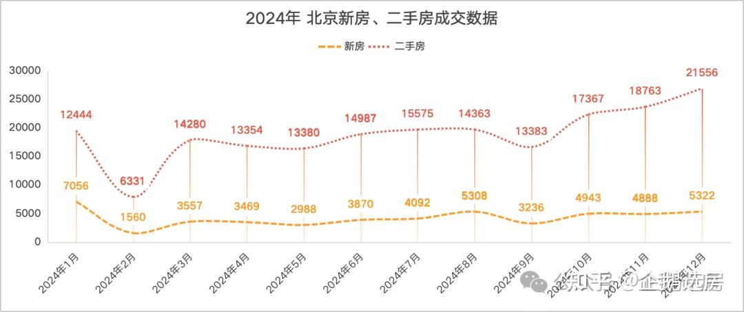 大局已定还是悬念仍在？2026房价谜底揭晓！ - 知乎