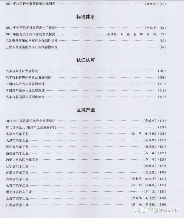 中国汽車工業年鑑 sddefault.jpg