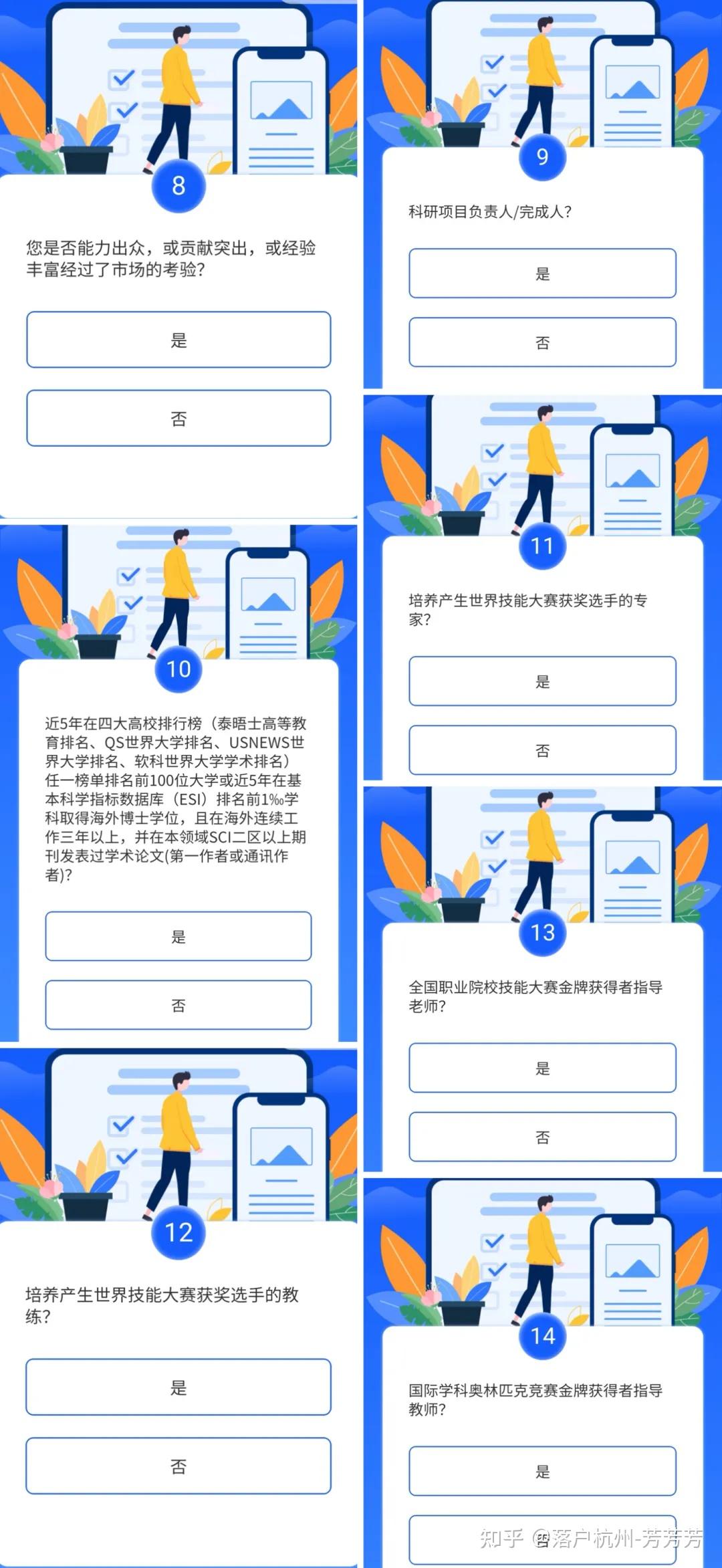 杭州市高层次人才A-E类政策(购房、租房、车牌竞价、医疗保障等) - 知乎