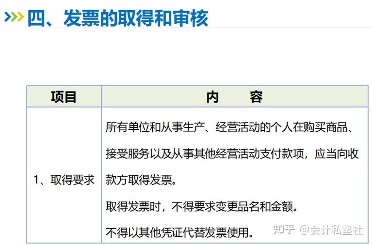 第一次见有人把电子发票操作实务总结这么详细,怪不得老错,收藏 - 知乎