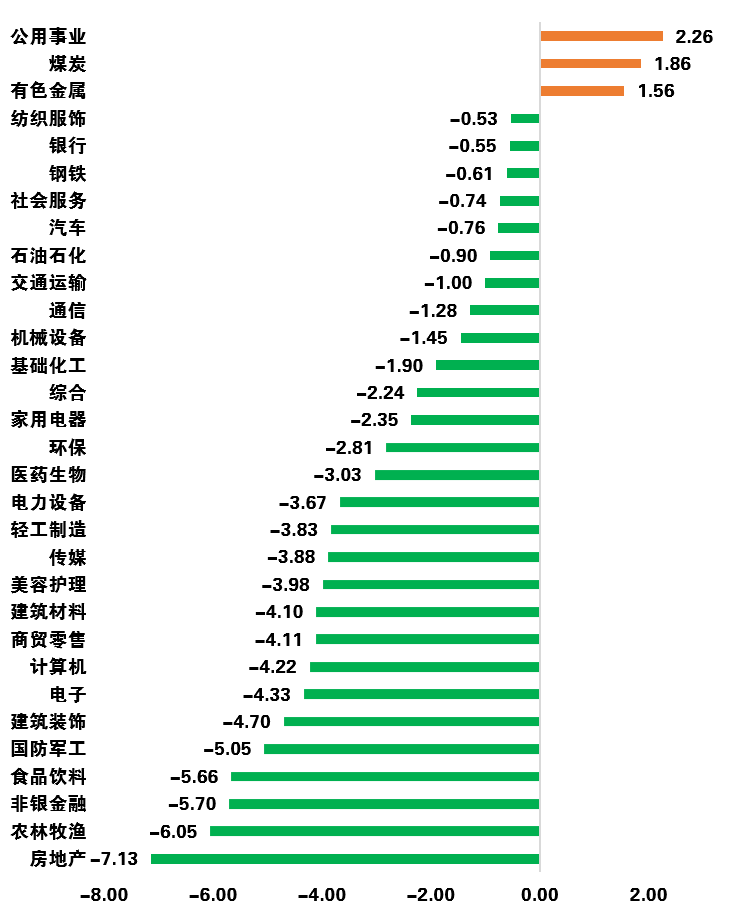 什么财经新闻app好知乎(好的财经新闻app排行知乎)