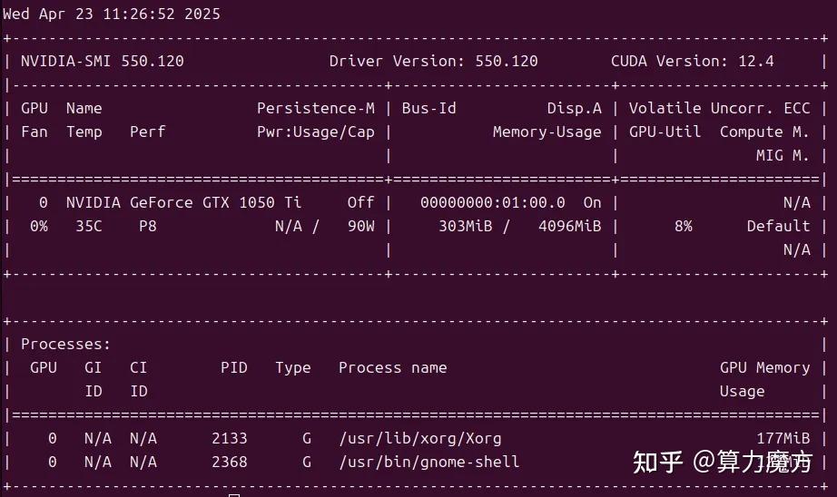 Ubuntu NVIDIA ubuntu nvidia